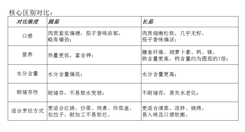 对比.png